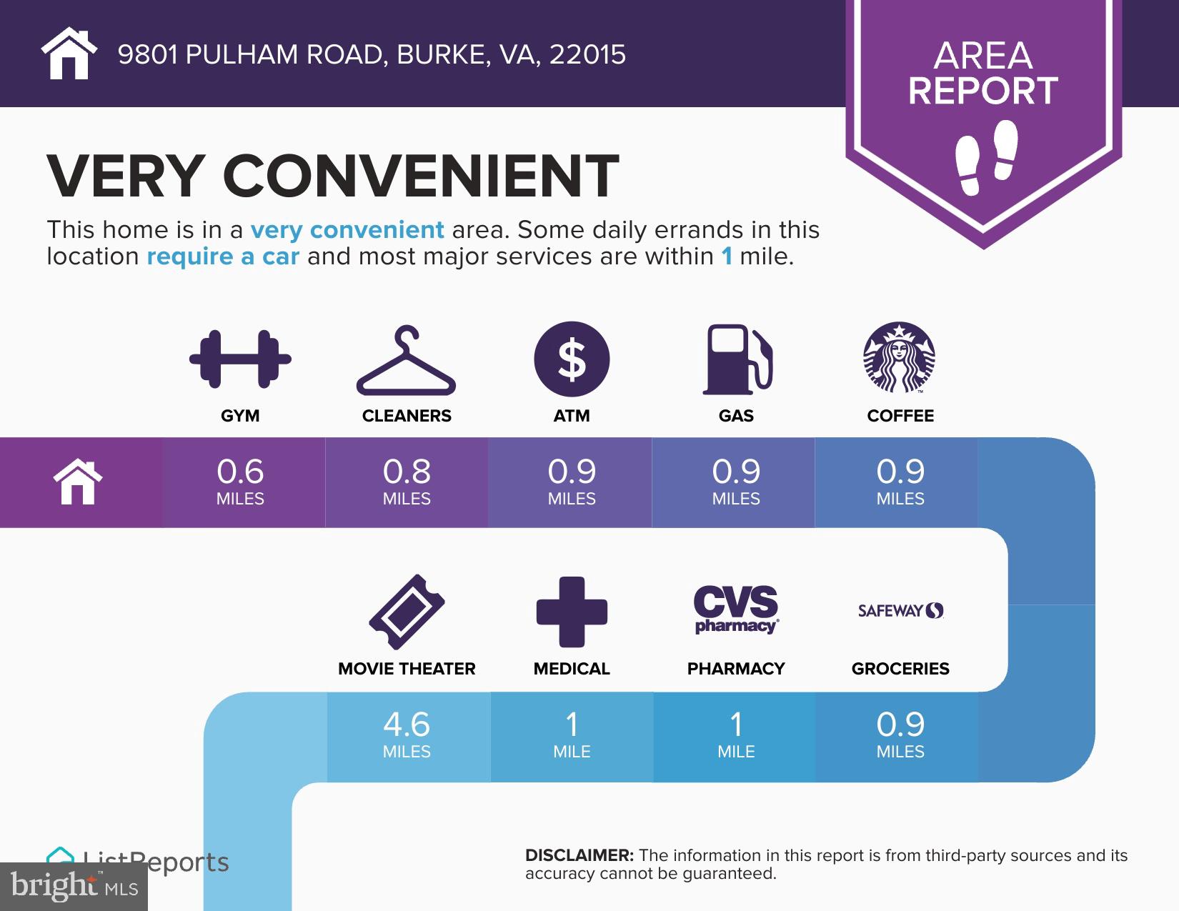 9801 Pulham Road Burke, VA 22015 - Photo 63 of 63