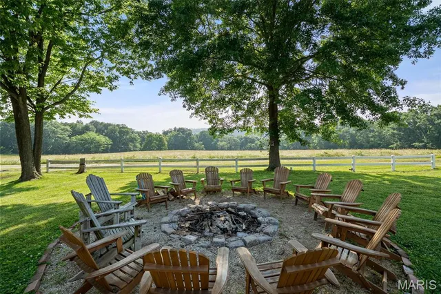 $949,890 | Undisclosed Address, St. Clair, MO 63077