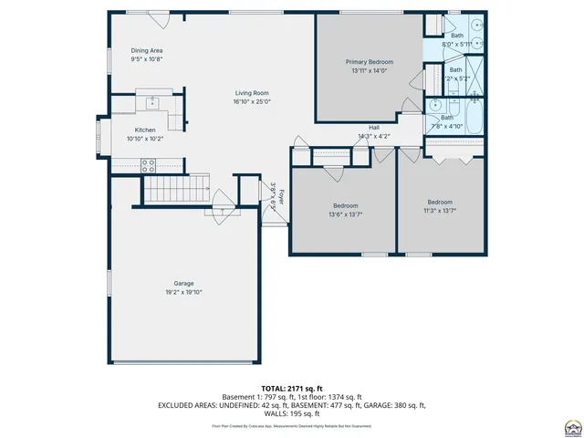 $269,900 | 1701 Luther Street, Emporia, KS 66801