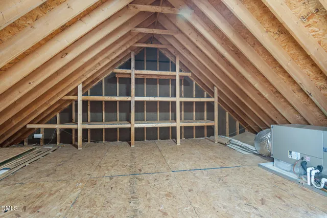 $875,000 | 2100 Black Walnut Farm Road, Hillsborough, NC 27278