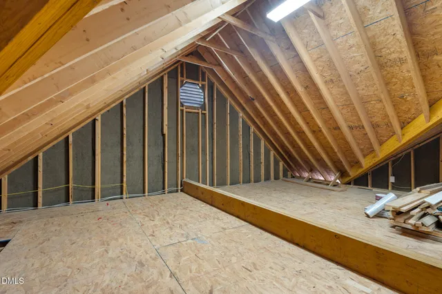 $875,000 | 2100 Black Walnut Farm Road, Hillsborough, NC 27278