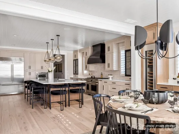 $2,094,445 | 3133 Country Club Drive, Charlotte, NC 28205