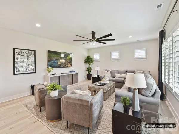 $2,094,445 | 3133 Country Club Drive, Charlotte, NC 28205