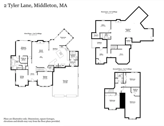 $1,347,000 | 2 Tyler Lane, Middleton, MA 01949