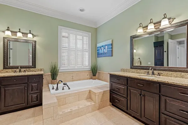 $2,875,000 | 128 C-5-48C, Anderson, SC 29621