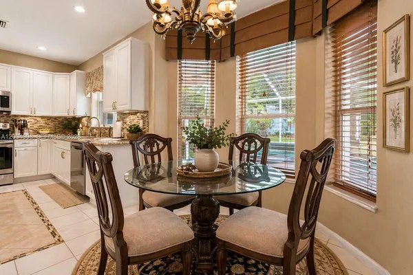 $6,000 | 17407 Southwest 36th Street, Miramar, FL 33029
