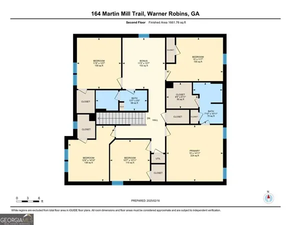 $2,545 | 164 Martin Mill Trail, Warner Robins, GA 31093