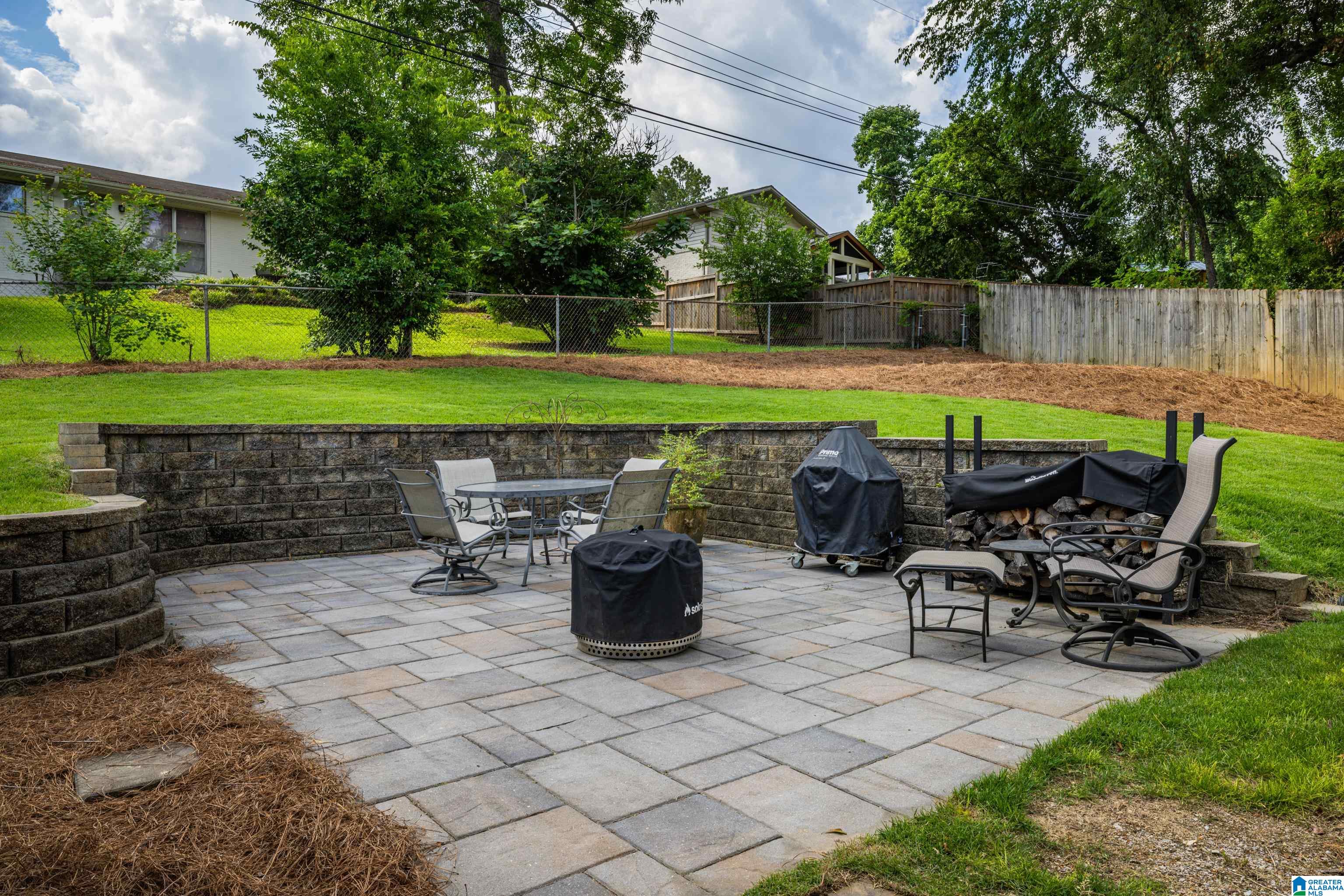 4368 MountainDale Road Birmingham, AL 35213 - Photo 34 of 40 Gallery Image 34