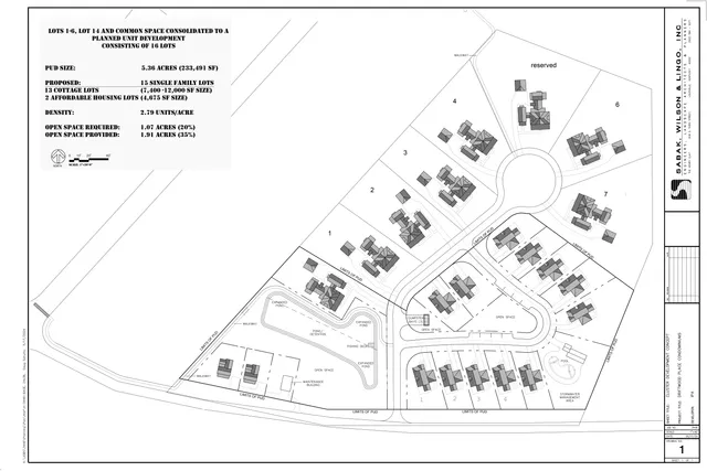 $960,000 | Lot 9 Driftwood Cottages Union, Union Pier, MI 49129