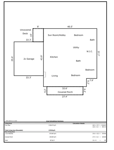$399,000 | 1558 Griffin Circle, Clarksville, TN 37040