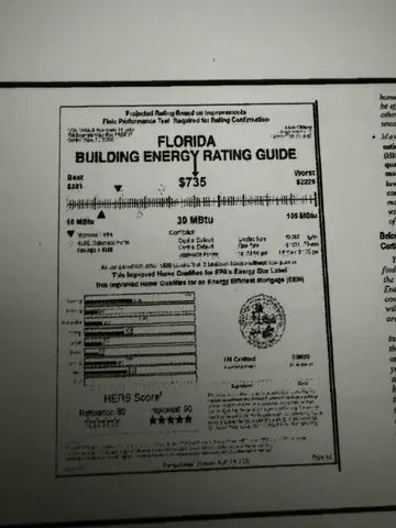 $523,000 | 10594 Southwest Capraia Way, Port St. Lucie, FL 34986