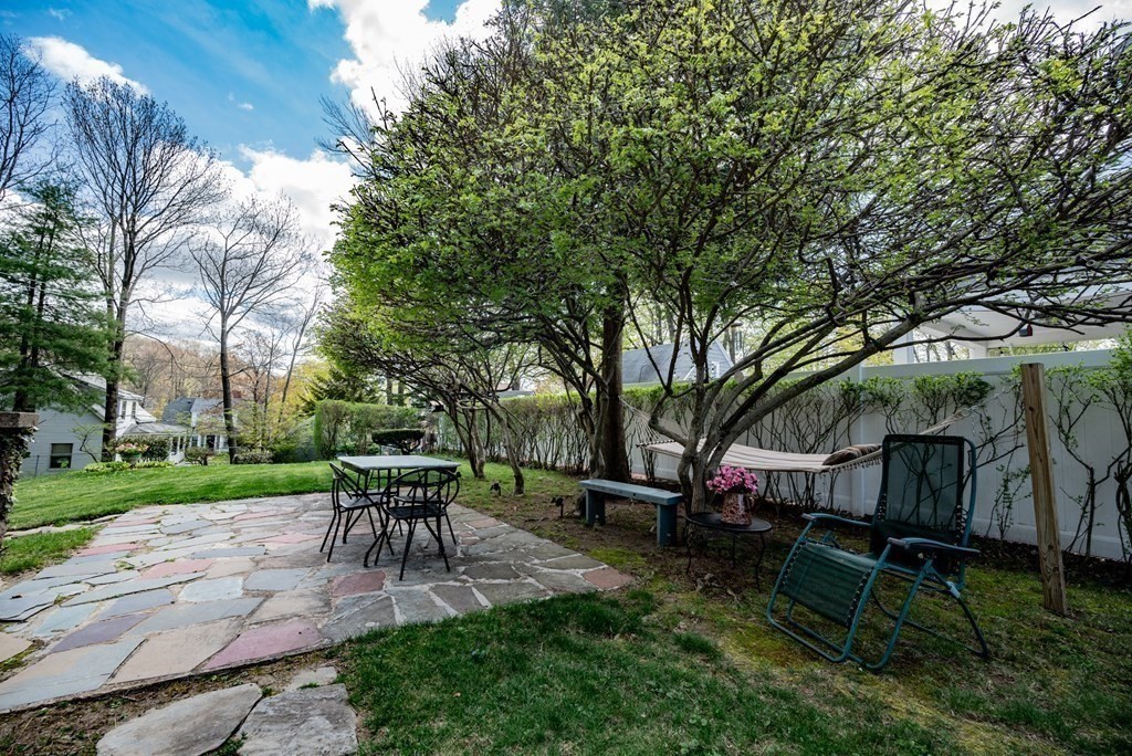 141 Cherry Street Gardner, MA 01440 - Photo 2 of 40