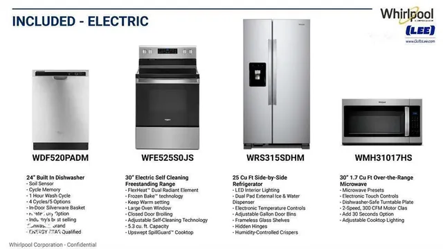$2,195 | 876 Downey Lane, Greenfield, IN 46140