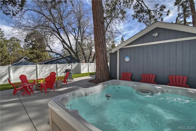 $419,900 | 44634 Barton Lane North, Sugarloaf, CA 92386