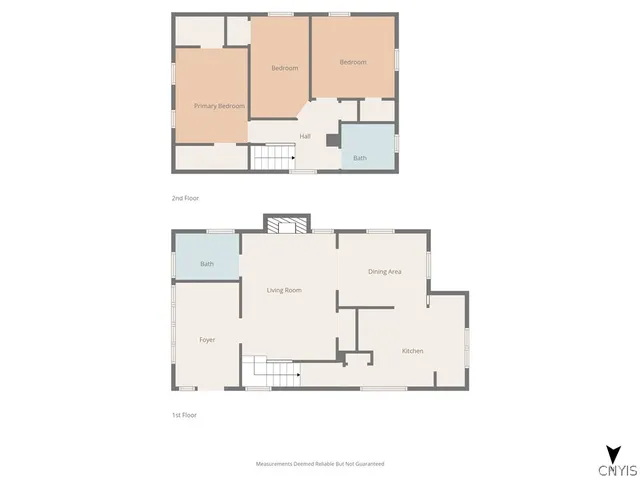 $174,900 | 140 Ruth Avenue, Syracuse, NY 13210