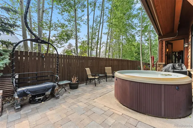 $1,875,000 | 309 South 6th Avenue, Unit 1, Frisco, CO 80443