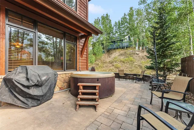$1,875,000 | 309 South 6th Avenue, Unit 1, Frisco, CO 80443