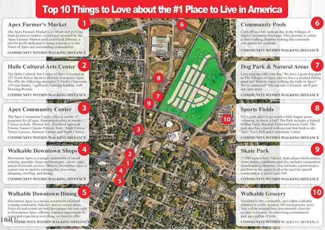 $2,300 | 632 Grand Central Station, Apex, NC 27502