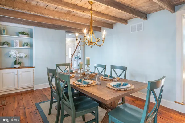 $1,699,900 | 118 Jefferson Avenue, Lewes, DE 19958