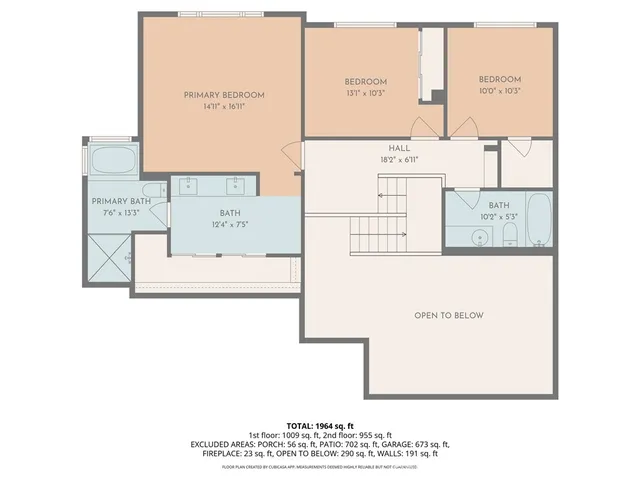 $980,000 | 3 Wild W Circle, Phillips Ranch, CA 91766