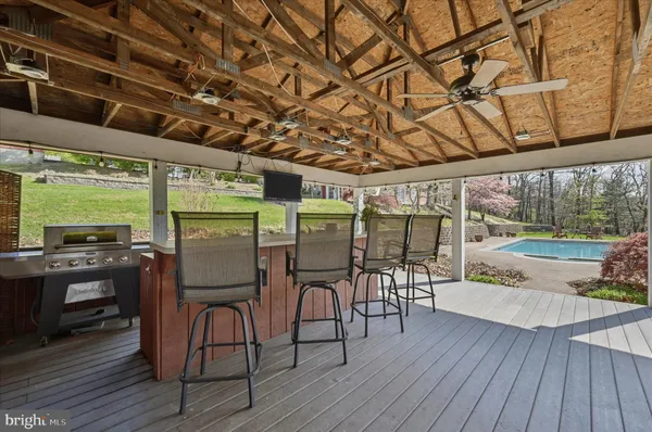 $1,200,000 | 410 Valley View Drive, Winchester, VA 22603