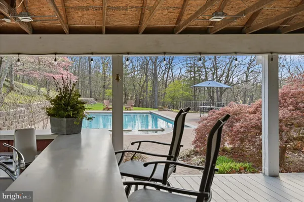 $1,200,000 | 410 Valley View Drive, Winchester, VA 22603