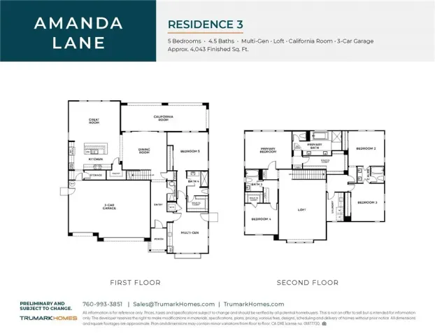 $1,770,773 | 1351 Amanda Lane, Escondido, CA 92029