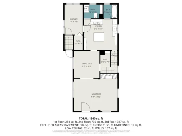 $384,900 | 319 North Rowe Street, Ludington, MI 49431