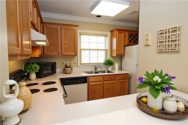 $1,800 | 28 Cedar Knoll Drive, Greensboro, NC 27407