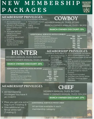 $525,000 | Lot 17 Tbd Goodnight Lane, Strawn, TX 76475