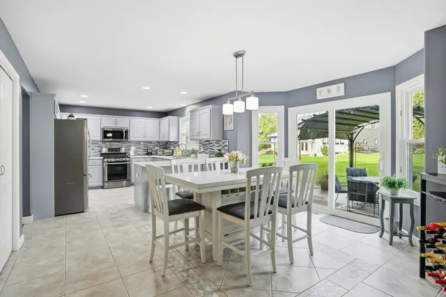 $649,900 | 11254 192nd Street, Mokena, IL 60448