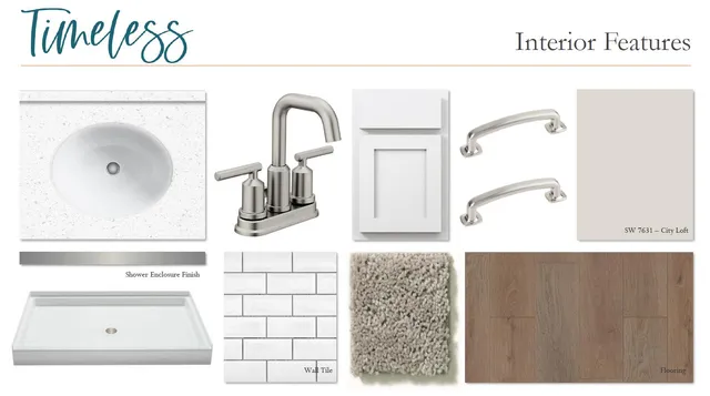 $454,990 | 5247 Cottage Lndg Drive, Summerville, SC 29485