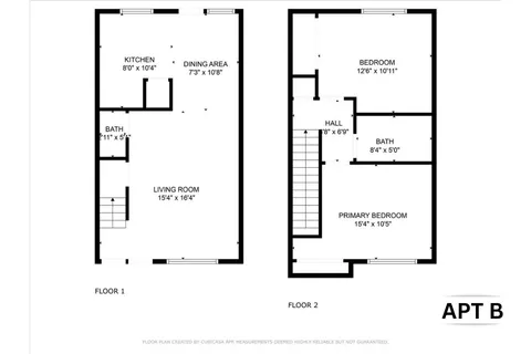 $2,480,000 | 618 Forest Avenue, Pacific Grove, CA 93950