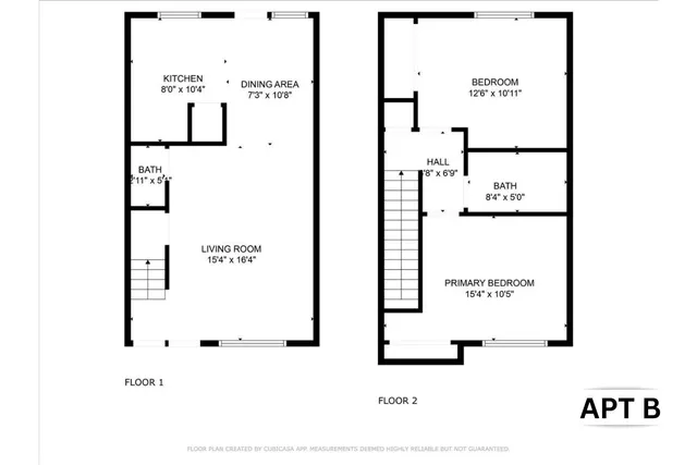 $2,480,000 | 618 Forest Avenue, Pacific Grove, CA 93950
