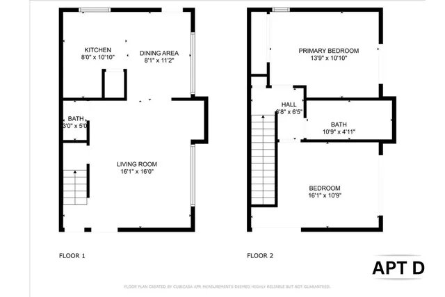 $2,480,000 | 618 Forest Avenue, Pacific Grove, CA 93950