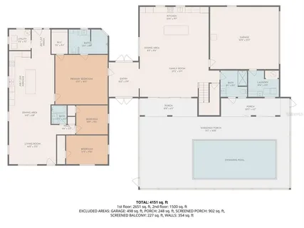 $1,995,000 | 639 43rd Avenue North, St. Petersburg, FL 33703
