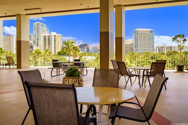 $135,000 | 1920 Ala Moana Boulevard, Unit 2009, Honolulu, HI 96815