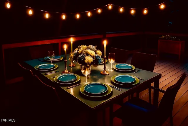 $1,199,000 | 191 Bear Ridge Drive, Butler, TN 37640