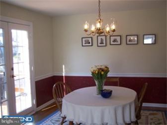 1501 Dickinson Road Havertown, PA 19083 - Photo 3 of 12 Dining Room