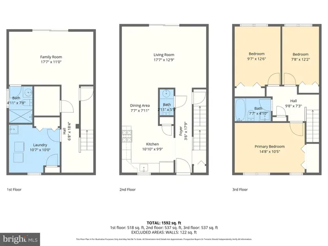 $299,999 | 42 Strabane Court, Baltimore, MD 21234