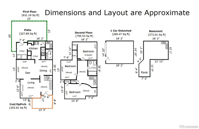 $875,000 | 3042 West 24th Avenue, Denver, CO 80211