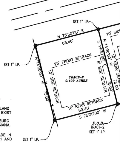 $250,000 | 406 East Iowa Avenue, Hammond, LA 70403