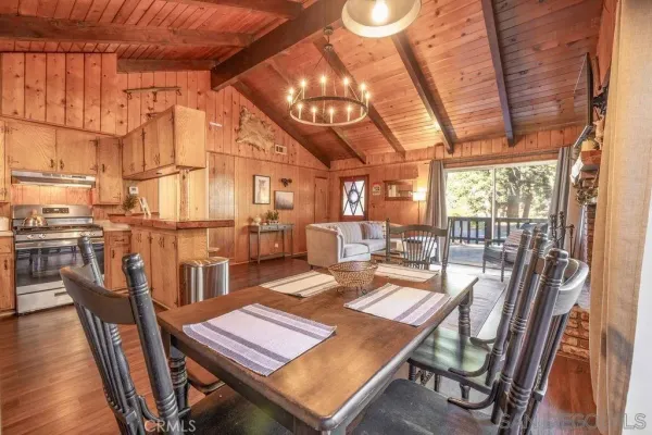 $2,600 | 43785 Sand Canyon Road, Big Bear Lake, CA 92315