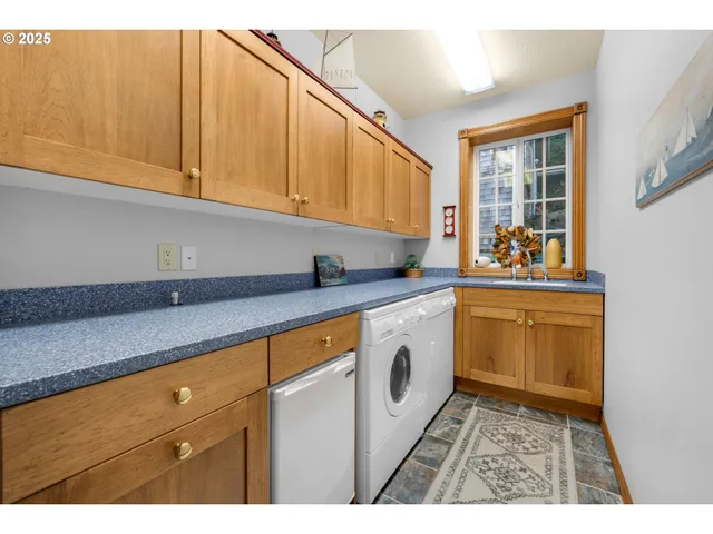 $2,175,000 | 747 Oak Street, Cannon Beach, OR 97110