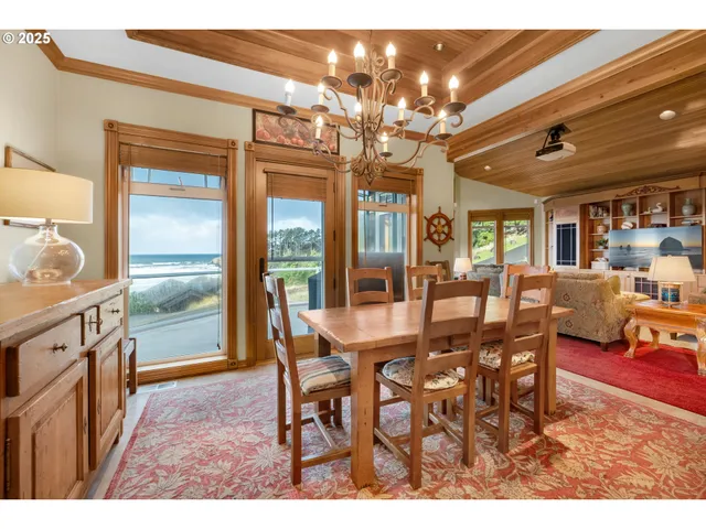 $2,175,000 | 747 Oak Street, Cannon Beach, OR 97110