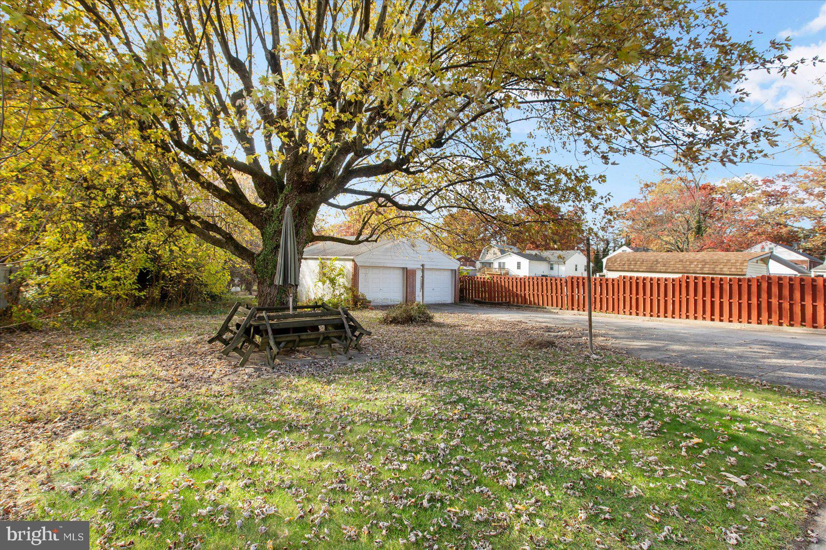 1021 Chesaco Avenue Rosedale, MD 21237 - Photo 39 of 39 Yard
