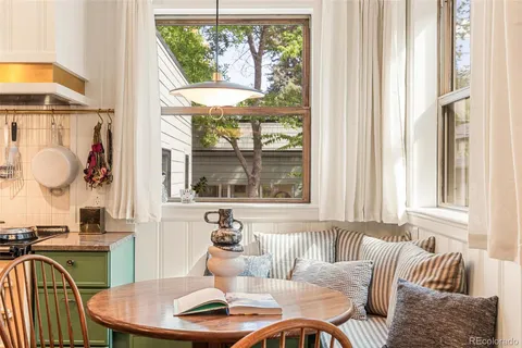 $2,250,000 | 2324 South Columbine Street, Denver, CO 80210