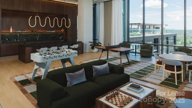 $9,100 | 2161 Hawkins Street, Unit 3HP, Charlotte, NC 28203