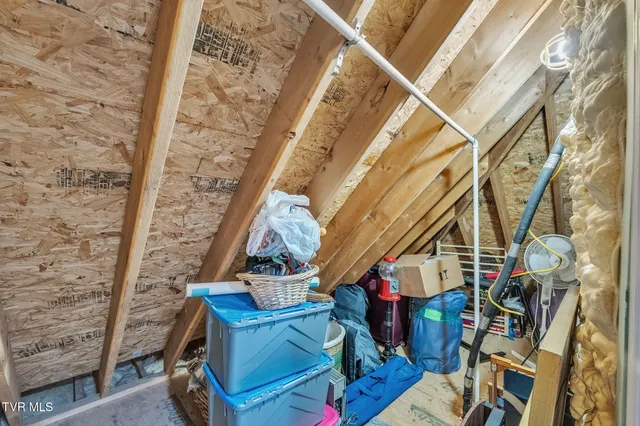 $629,000 | 25021 Grey Heron Court, Abingdon, VA 24211