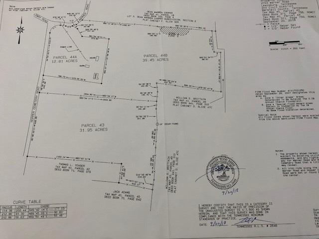 0 Hopper Cemetery Road Lewisburg, TN 37091 - Photo 6 of 6 Recent Survey